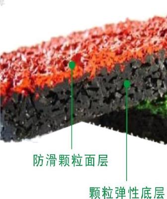 湛江高质量的透气型塑胶跑道提供商|茂名透气型塑胶跑道-首商网